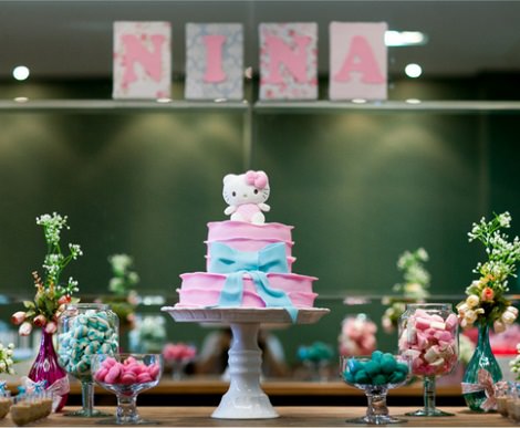 primer cumpleaños de niña de Hello Kitty